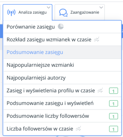 Analiza Owned Media SentiOne